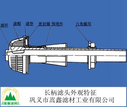 可調(diào)式長柄濾頭結(jié)構(gòu)圖